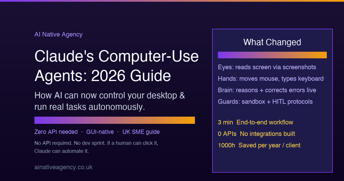 Computer Use Agent Download Claude Computer-Use Agents: AI Desktop Control & Autonomous Tasks 2026