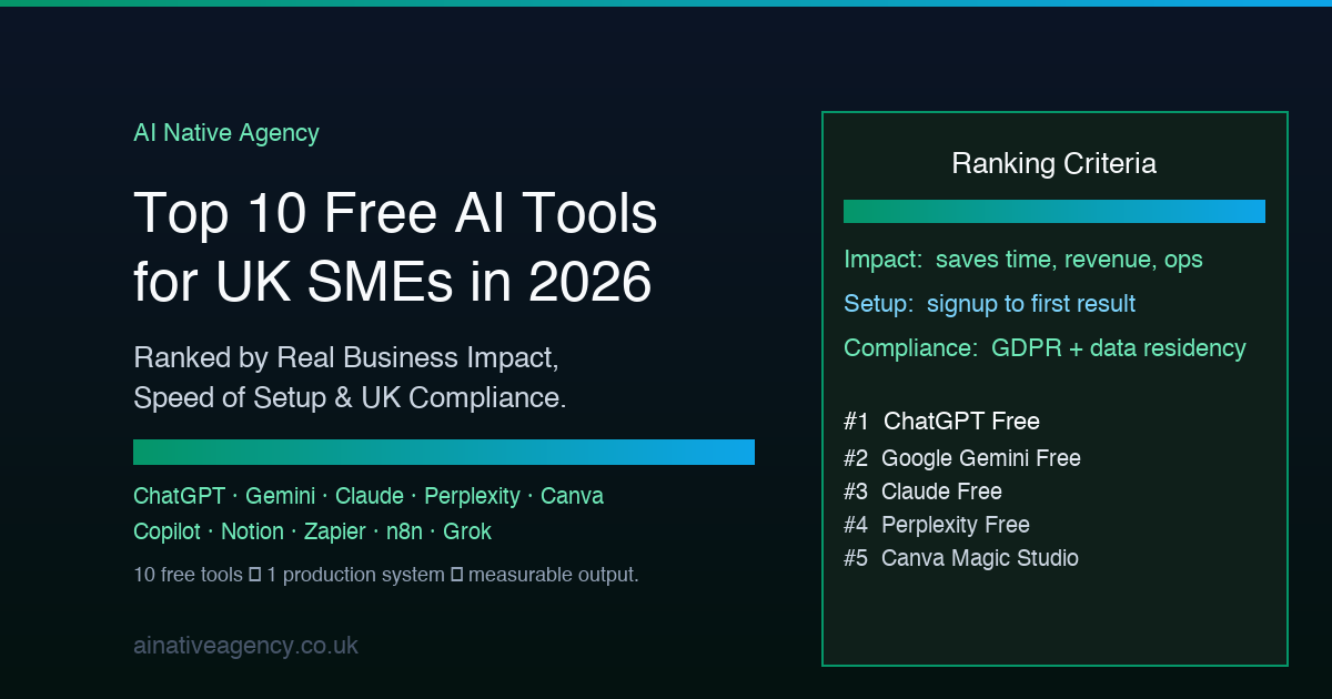 Top 10 Free AI Tools for UK SMEs 2026 — Ranked by Impact & Compliance